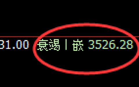 燃油：4小时周期，精准展开区间振荡洗盘