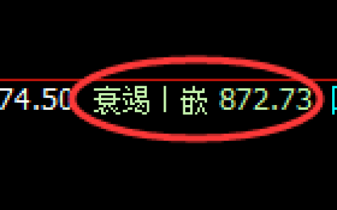 铁矿石：日线低点，精准展开极端宽幅洗盘