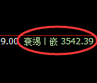 燃油：4小时周期，精准展开振荡洗盘