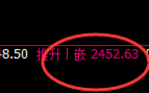 纯碱：回补高点，精准展开单边极端回落
