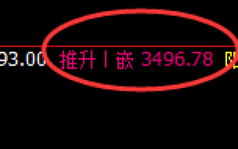 豆粕：4小时高点，精准展开振荡洗盘