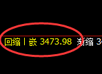 豆粕：4小时高点，精准展开振荡洗盘
