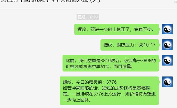 螺纹：VIP精准交易策略（短空）突破100点跟踪空间