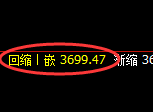 螺纹：试仓高点，精准展开振荡回落
