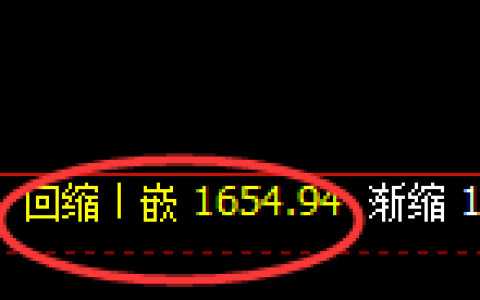 焦煤：4小时周期，精准展开宽幅洗盘
