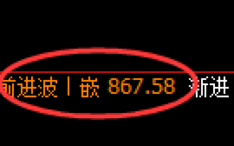 铁矿石：日线高点，精准展开单边极端回撤