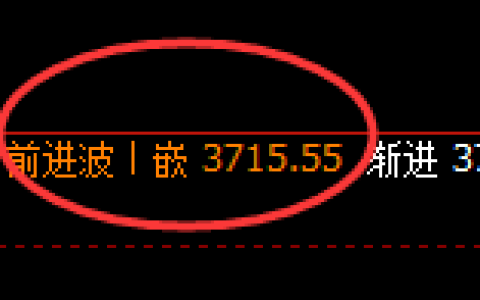 螺纹：4小时高点，精准展开单边极端下行