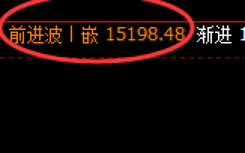 橡胶：修正高点，精准展开积极回落