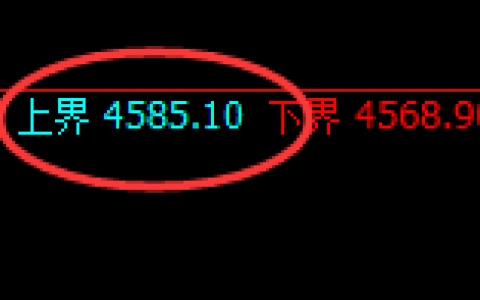 乙二醇：试仓高点，精准展开极端大幅回落