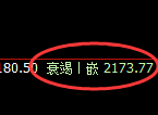 纯碱：回补低点，精准展开积极拉升