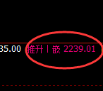 纯碱：回补低点，精准展开积极拉升