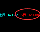 焦煤：试仓低点，精准展开振荡洗盘