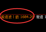 焦煤：试仓低点，精准展开振荡洗盘