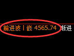 乙二醇：4小时低点，精准展开振荡回升