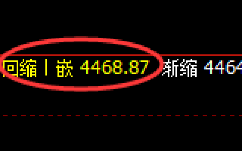液化气：4小时结构，精准开启宽幅洗盘