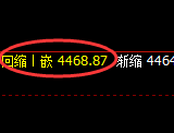 液化气：4小时结构，精准开启宽幅洗盘