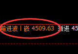 液化气：4小时结构，精准开启宽幅洗盘