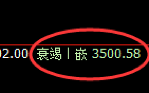 沥青：4小时低点3500，精准展开强势拉升