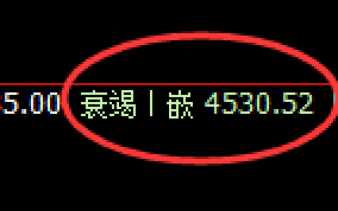 乙二醇：日线低点，不卑不亢积极强势回升