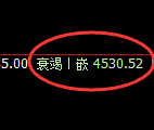 乙二醇：日线低点，不卑不亢积极强势回升