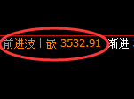 豆粕：试仓低点，精准延续强势回升