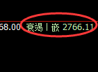 菜粕：4小时周期，精准进入宽幅洗盘结构