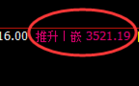 豆粕：日线高点，精准展开快速回落