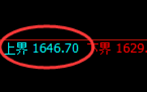 焦煤：修正高点，精准展开单边极端回撤