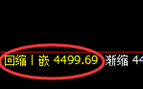 液化气：4小时低点，精准展开振荡回升