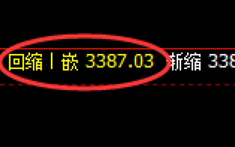 燃油：4小时低点，精准展开强势回升