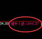 焦煤：试仓低点，精准展开单边强势洗盘