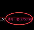 菜粕：4小时高点，精准展开积极冲高回落