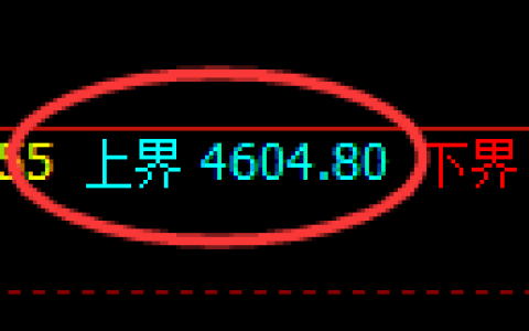液化气：试仓高点，精准展开极端回落并进入回补