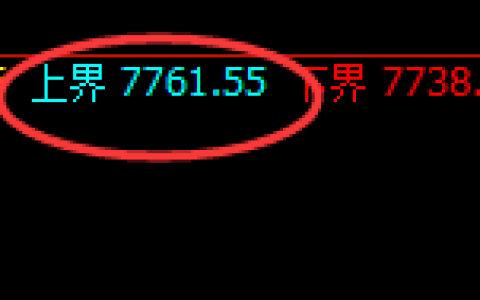 聚丙烯：试仓高点，精准展开极端快速回落