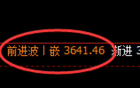 螺纹：日线高点，精准展开极端宽幅洗盘