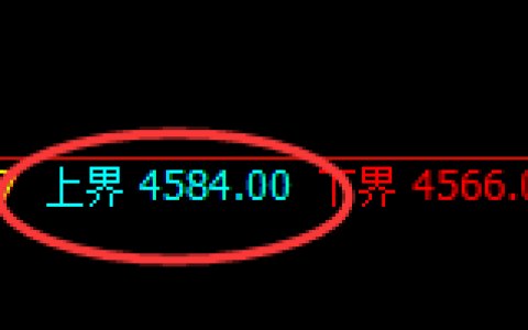 乙二醇：日线周期，多空结构精准展开宽幅洗盘