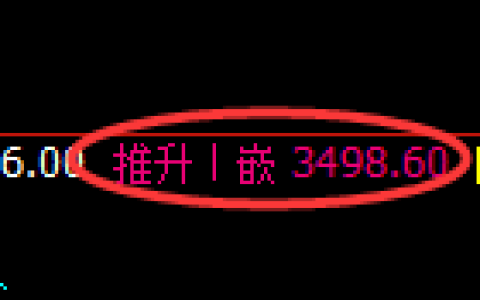 豆粕：4小时回补高点，精准触及并快速冲高回落