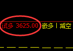 6月14日，焦煤+铁矿+螺纹：精准规则化（系统策略）展示