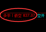 6月14日，焦煤+铁矿+螺纹：精准规则化（系统策略）展示