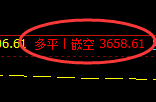 6月14日，焦煤+铁矿+螺纹：精准规则化（系统策略）展示