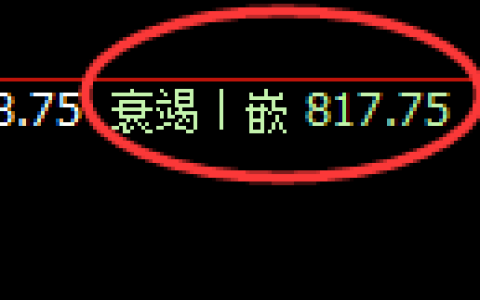 铁矿石：4 小时周期，精准展开强势洗盘