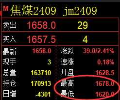 6月14日，焦煤+铁矿+螺纹：精准规则化（系统策略）展示