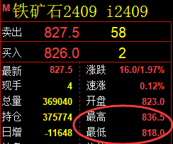 6月14日，焦煤+铁矿+螺纹：精准规则化（系统策略）展示