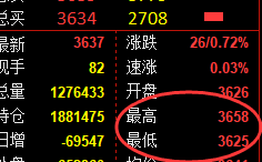 6月14日，焦煤+铁矿+螺纹：精准规则化（系统策略）展示