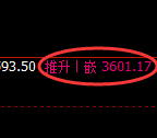 沥青：试仓低点，精准展开极端强势回升