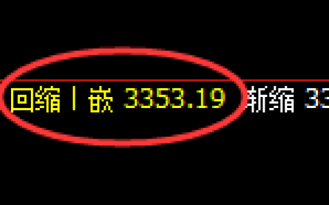 豆粕：4小时周期，多空结构精准展开宽幅洗盘