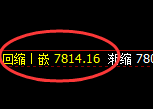 豆油：回补低点，精准展开强势拉升