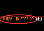 PTA：试仓低点，精准展开极端强势拉升