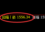 玻璃：日线低点，精准展开强势拉升