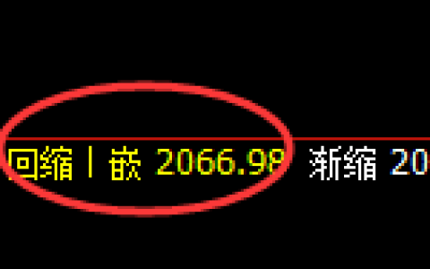 纯碱：4小时低点，精准展开振荡回升